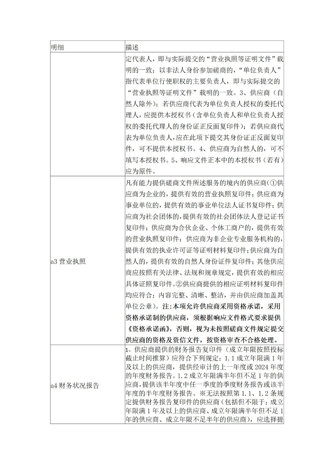 招標(biāo)公告_03.jpg