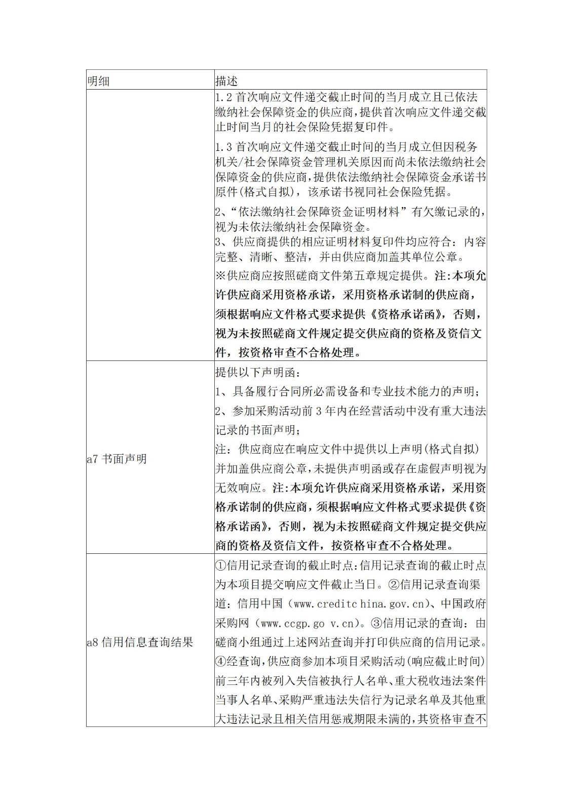 招標(biāo)公告_05.jpg